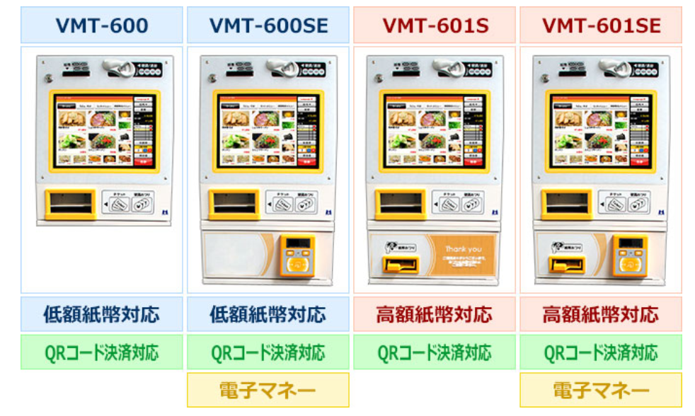卓上(小型) VMT-600シリーズ – 券売機や省力化システムならアイタック