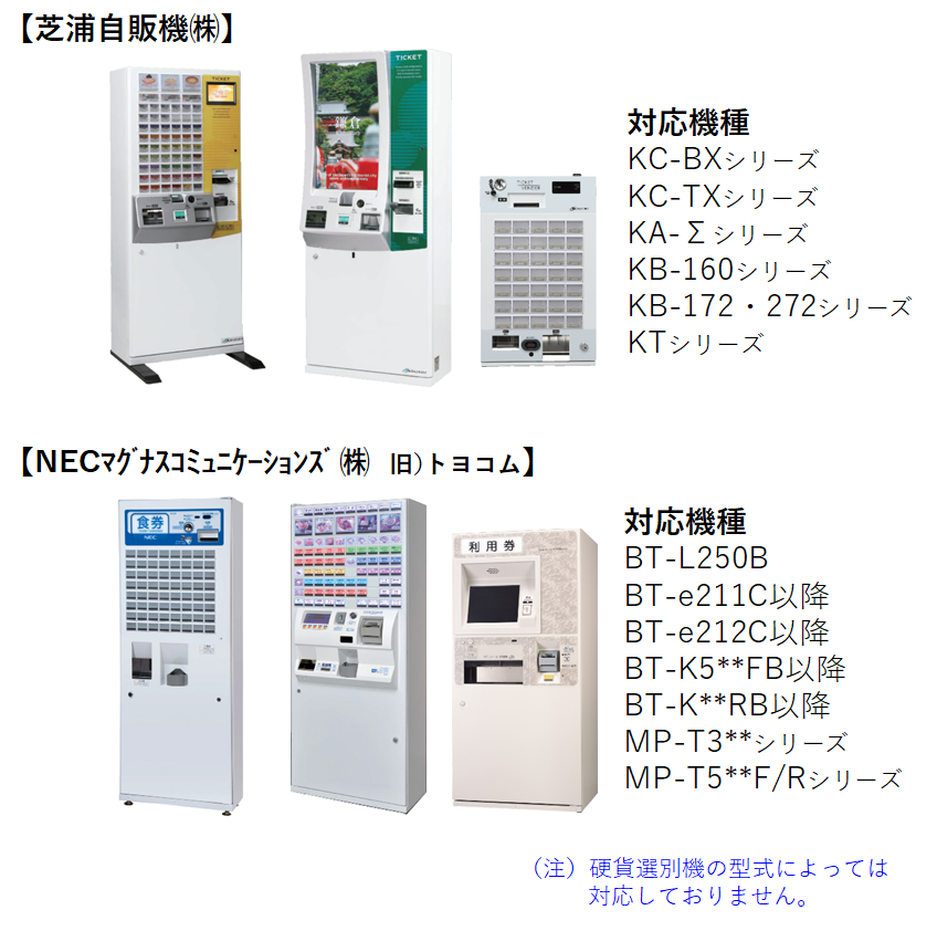 新500円硬貨発行（改鋳）に伴う券売機対応について – 券売機や省力化 